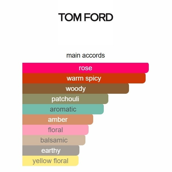 Tom Ford Café Rose Eau de Parfum 100ml