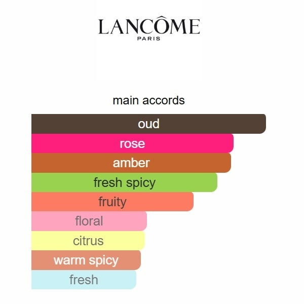 Lancôme La Vie est Belle L’Extrait 50ml