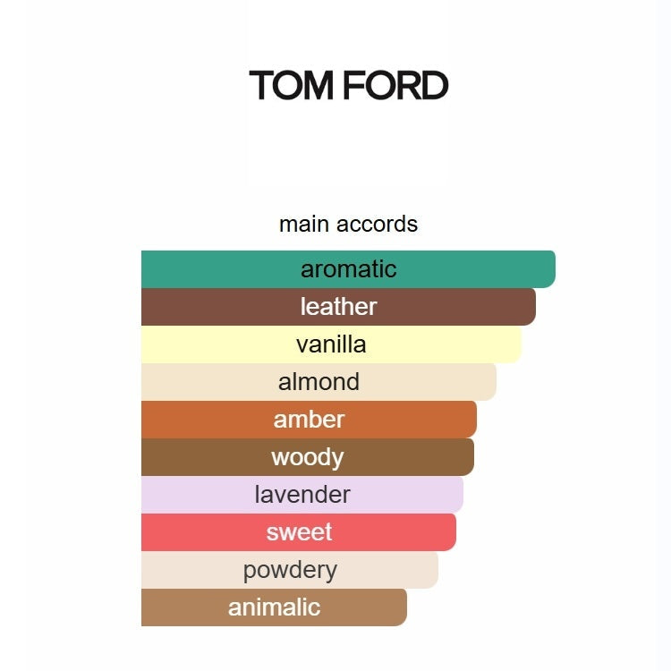Tom Ford Fucking Fabulous Eau de Parfum 100ml