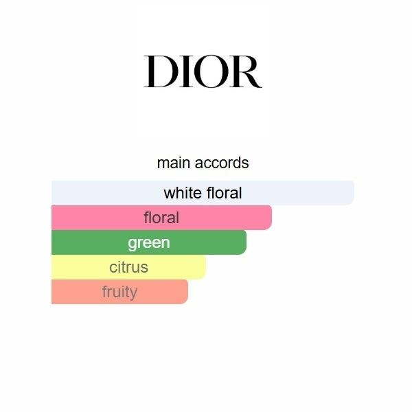 Dior J'adore Parfum d'Eau 100ml