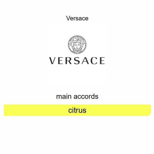 Versace Eros Energy Eau de Parfum 100ml