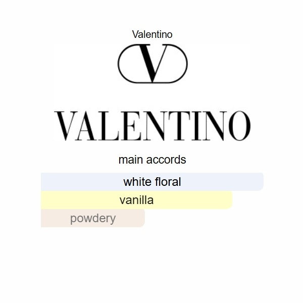 Valentino Donna Born in Roma Green Stravaganza Eau de Parfum 100ml