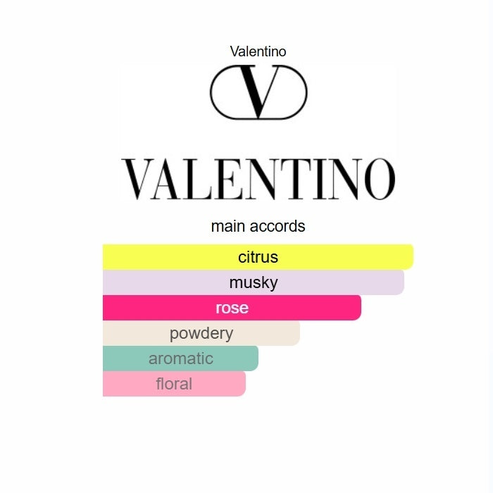 Valentino Donna Born in Roma Yellow Dream Eau de Parfum 100ml