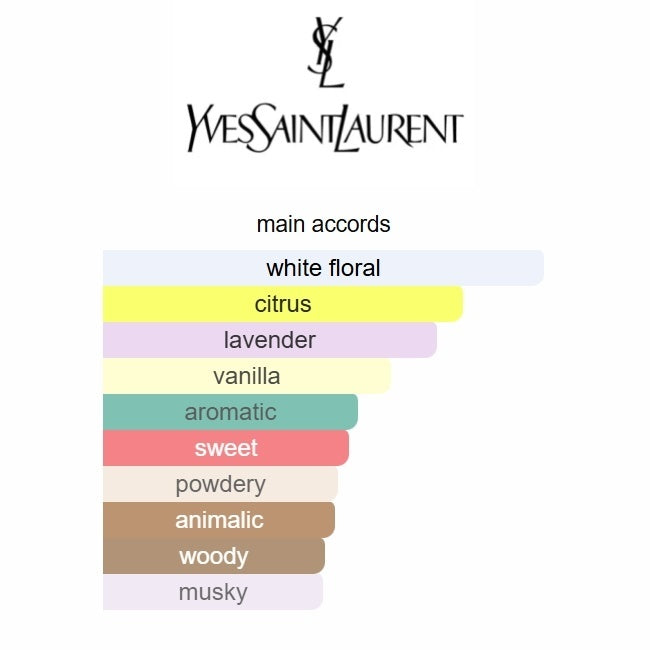 Yves Saint Laurent Libre Eau de Parfum 90ml