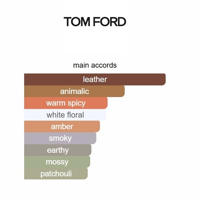 Tom Ford Ombré Leather Eau de Parfum 100ml
