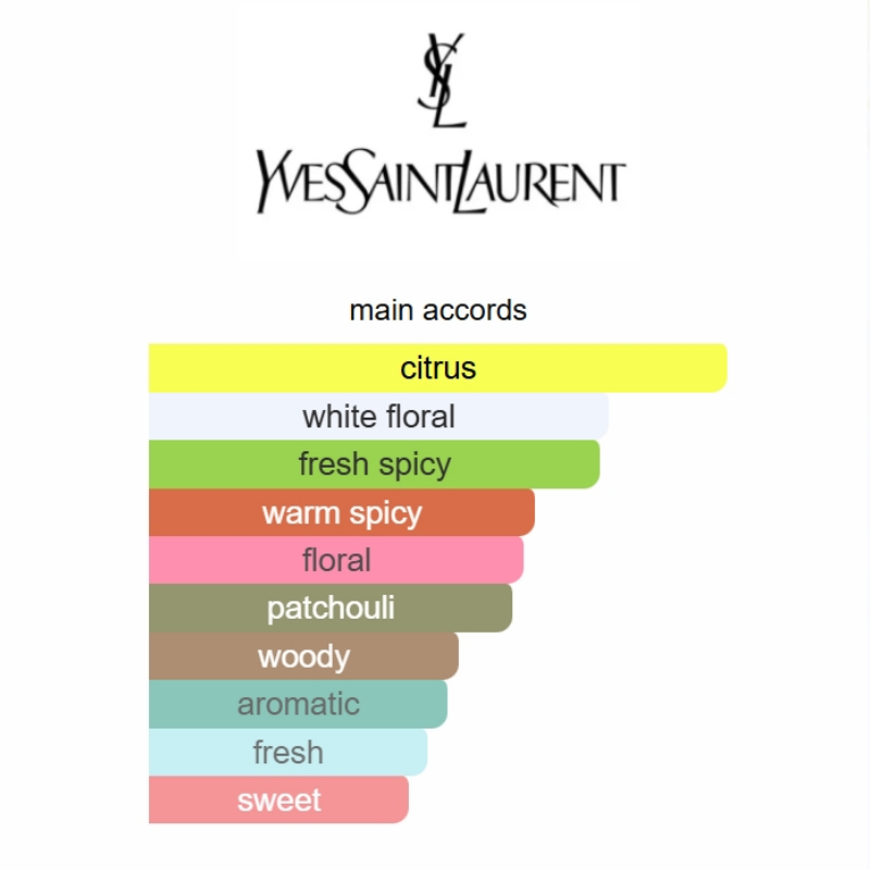 Yves Saint Laurent MYSLF L'Absolu Eau de Parfum 100ml