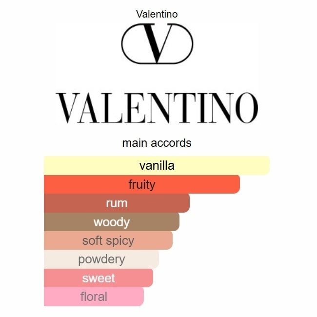 Valentino Born in Roma Extradose Donna Eau de Parfum 100ml