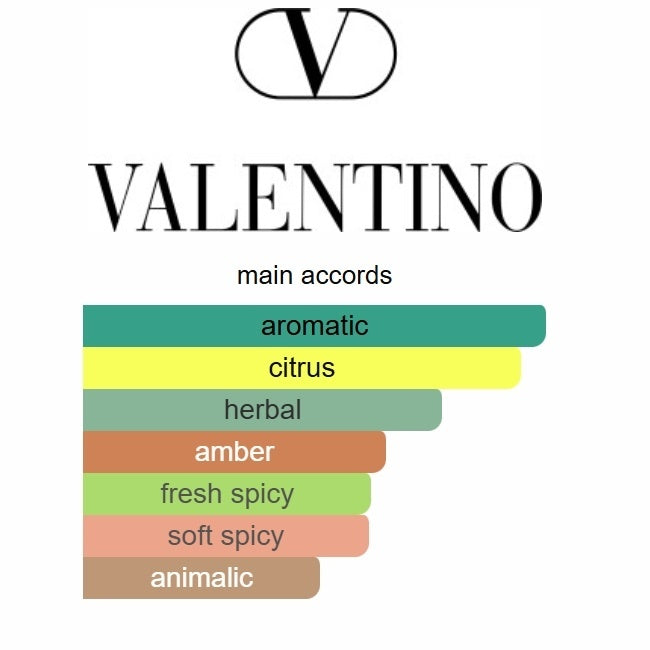 Valentino Born in Roma Rockstud Noir Eau de Toilette 100ml