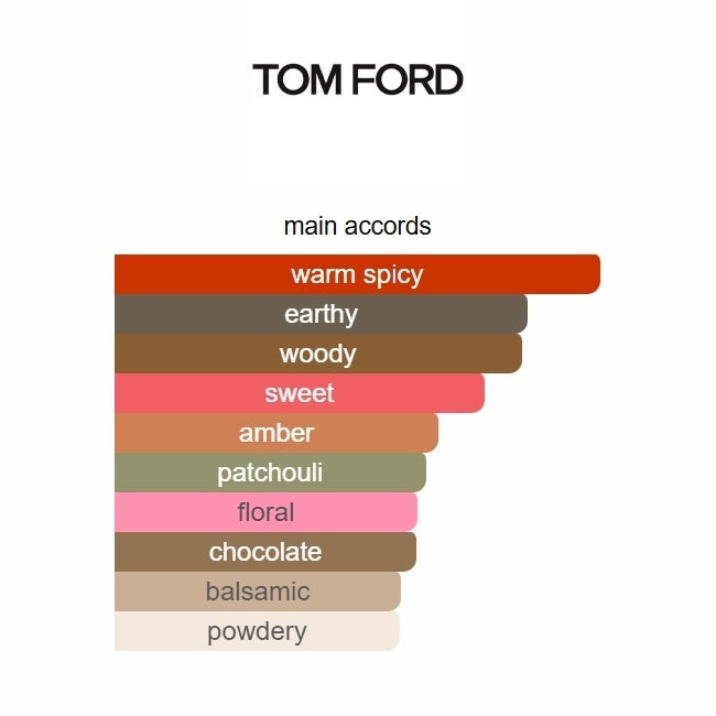 Tom Ford Black Orchid Eau de Parfum 100ml