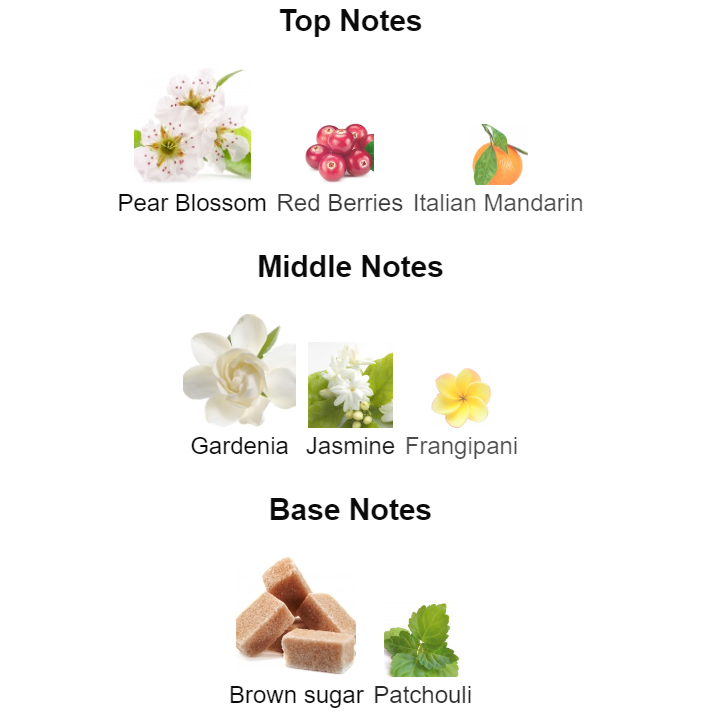 Gucci Flora Gorgeous Gardenia Eau de Parfum 100ml