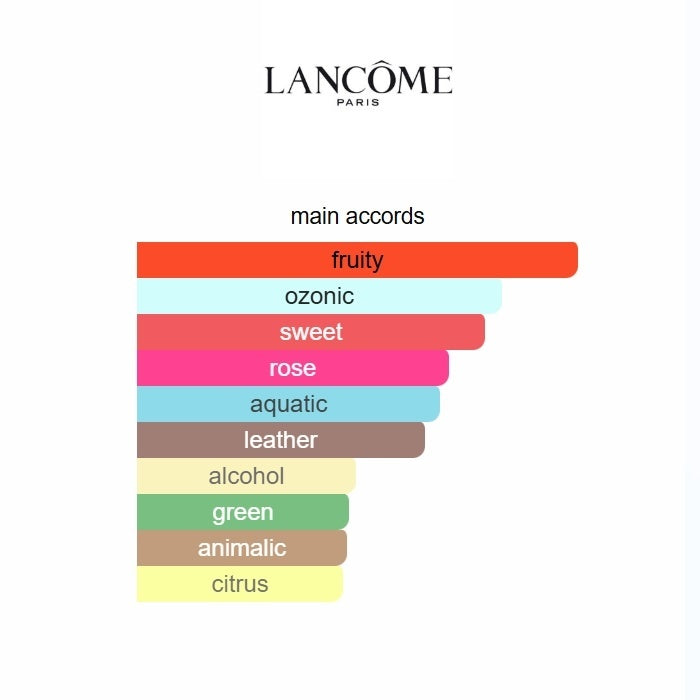 Lancôme La Vie est Belle L’Elixir Eau de Parfum 100ml