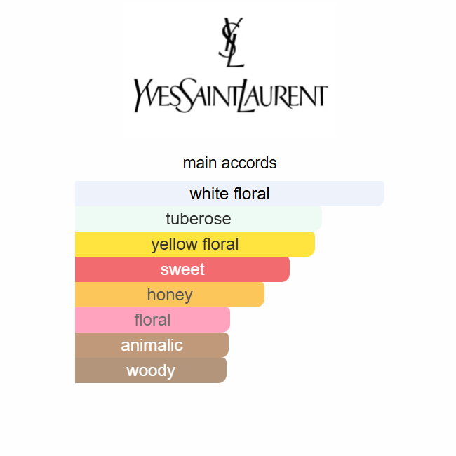 Yves Saint Laurent Gold Supreme Bouquet 125ml