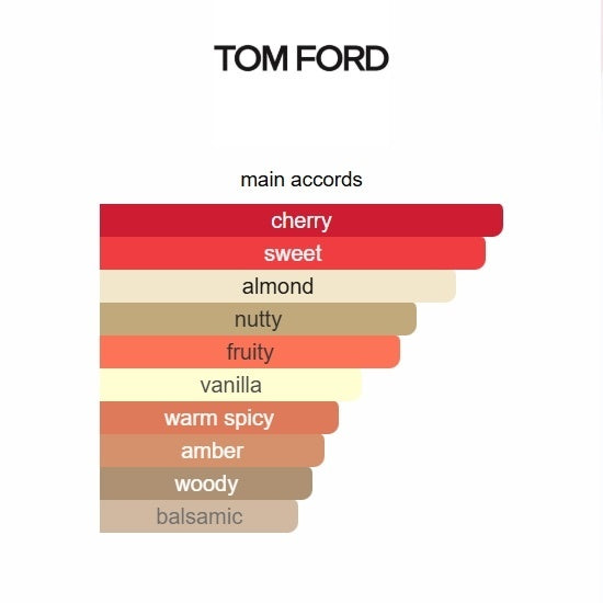 Tom Ford Lost Cherry Eau de Parfum 100ml