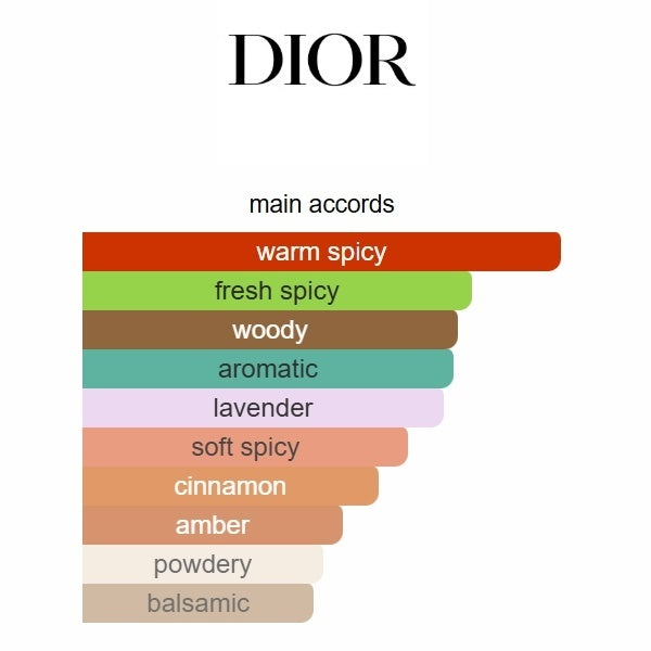 Dior Sauvage Elixir 100ml