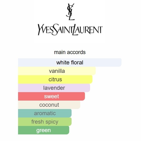 Yves Saint Laurent Libre Flowers & Flames Eau de Parfum 90ml