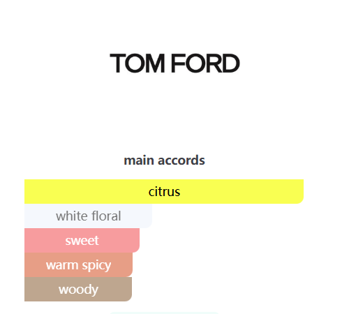 Tom Ford Taormina Orange  Eau de Parfum 100ml