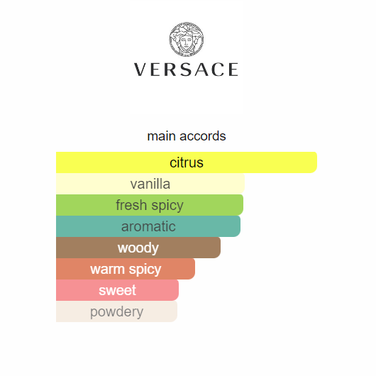 Versace Eros Flame Eau de Parfum 100ml